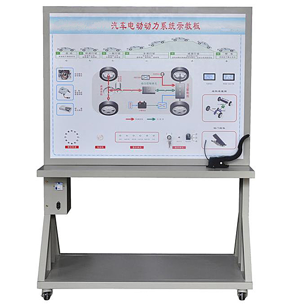 混合動(dòng)力汽車(chē)能量控制實(shí)驗(yàn)裝置,制冷壓縮機(jī)性能測(cè)試實(shí)驗(yàn)臺(tái)