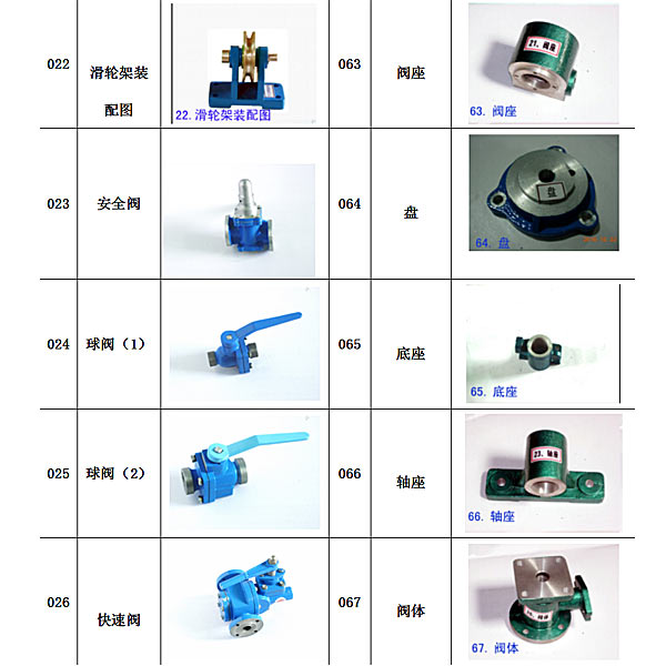 液壓試驗臺的組成包括,帶傳動的實驗步驟有哪些(圖2)